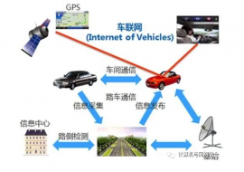 道路运输车辆卫星定位系统平台网络安全威胁分析报告